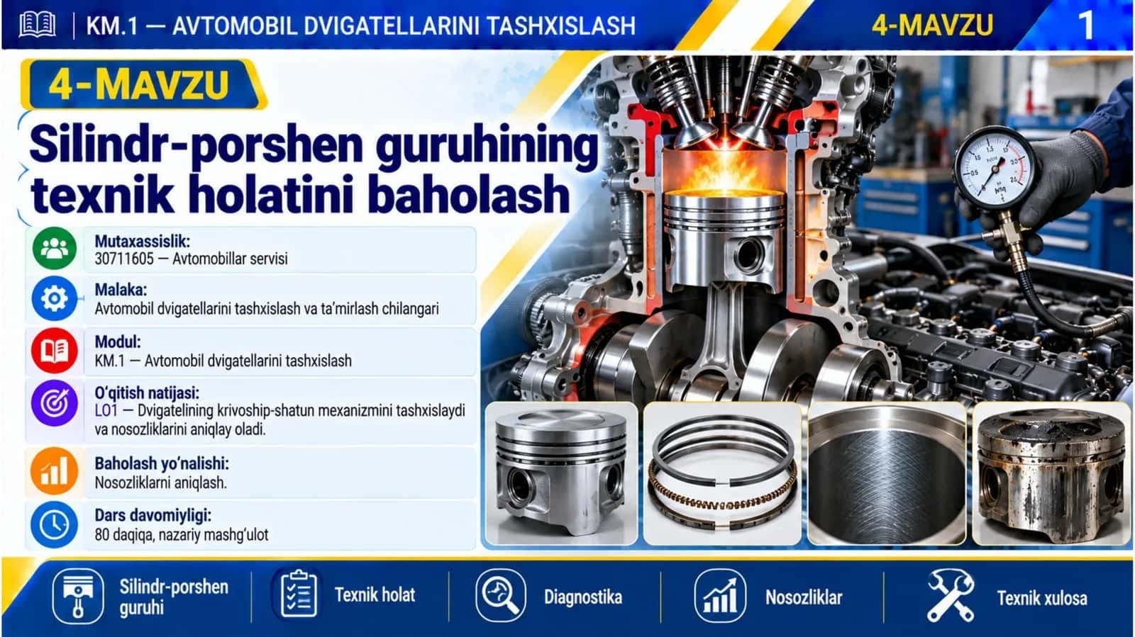 4_mavzu. Silindr-porshen guruhining texnik holatini baholash 1
