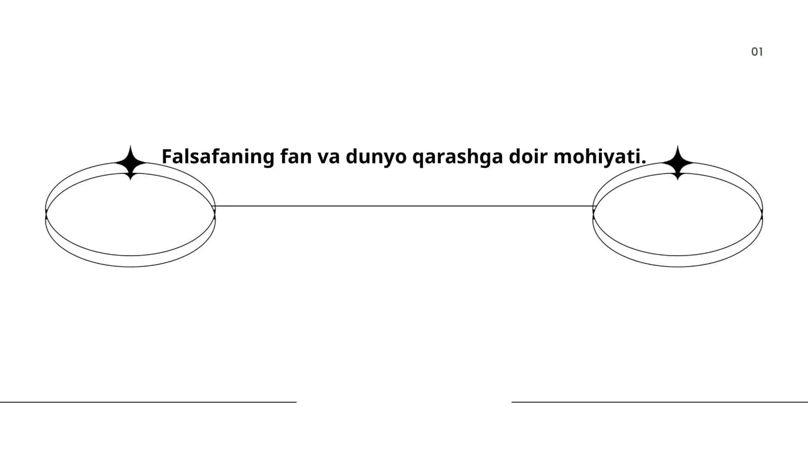 Falsafaning fan va dunyo qarashga doir mohiyati 1