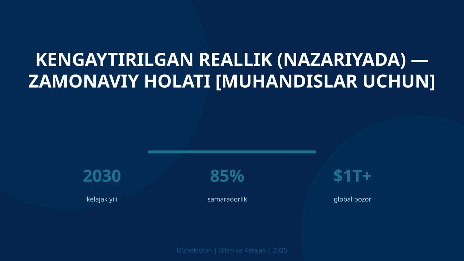 Kengaytirilgan reallik (nazariyada) — zamonaviy holati [muhandislar uchun] 1