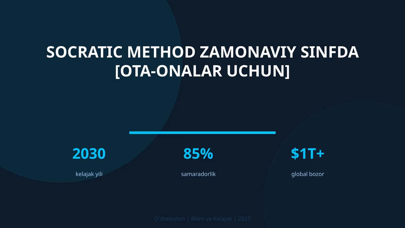 Socratic method zamonaviy sinfda [ota-onalar uchun] 1