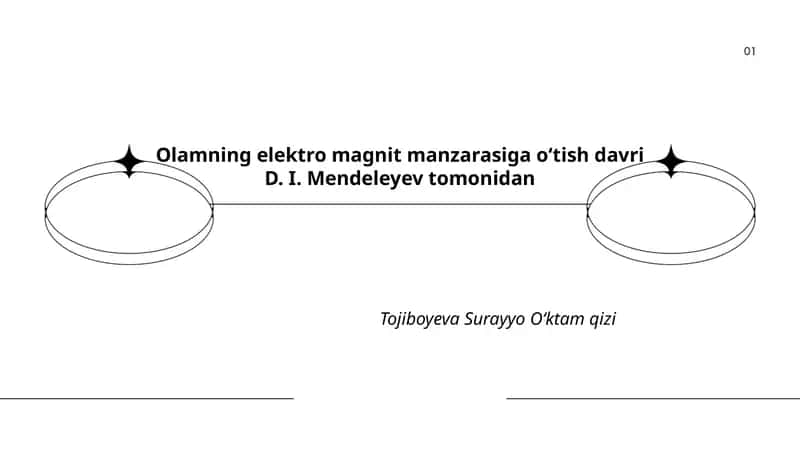 Olamning Elektro Magnit Manzarasiga Oʻtish Davri D. I. Mendeleyev Tomonidan 1