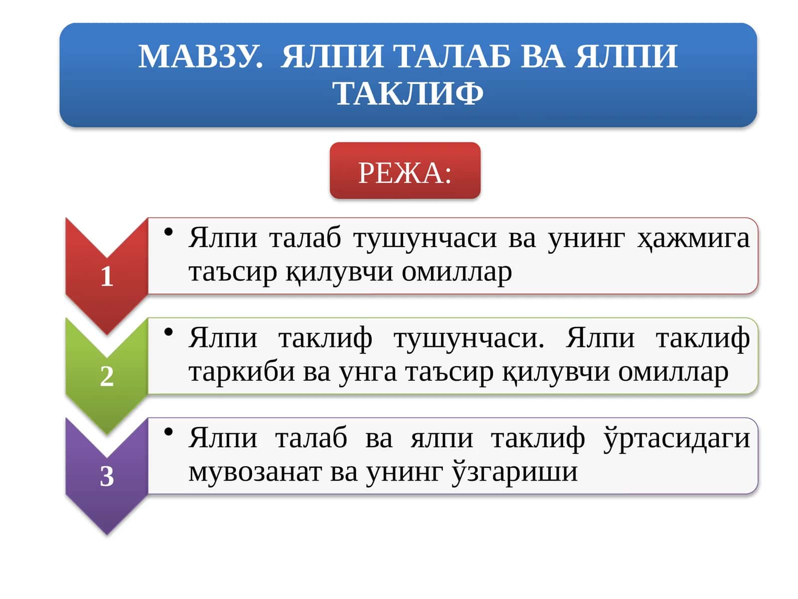 Ялпиталабмиқдори 1