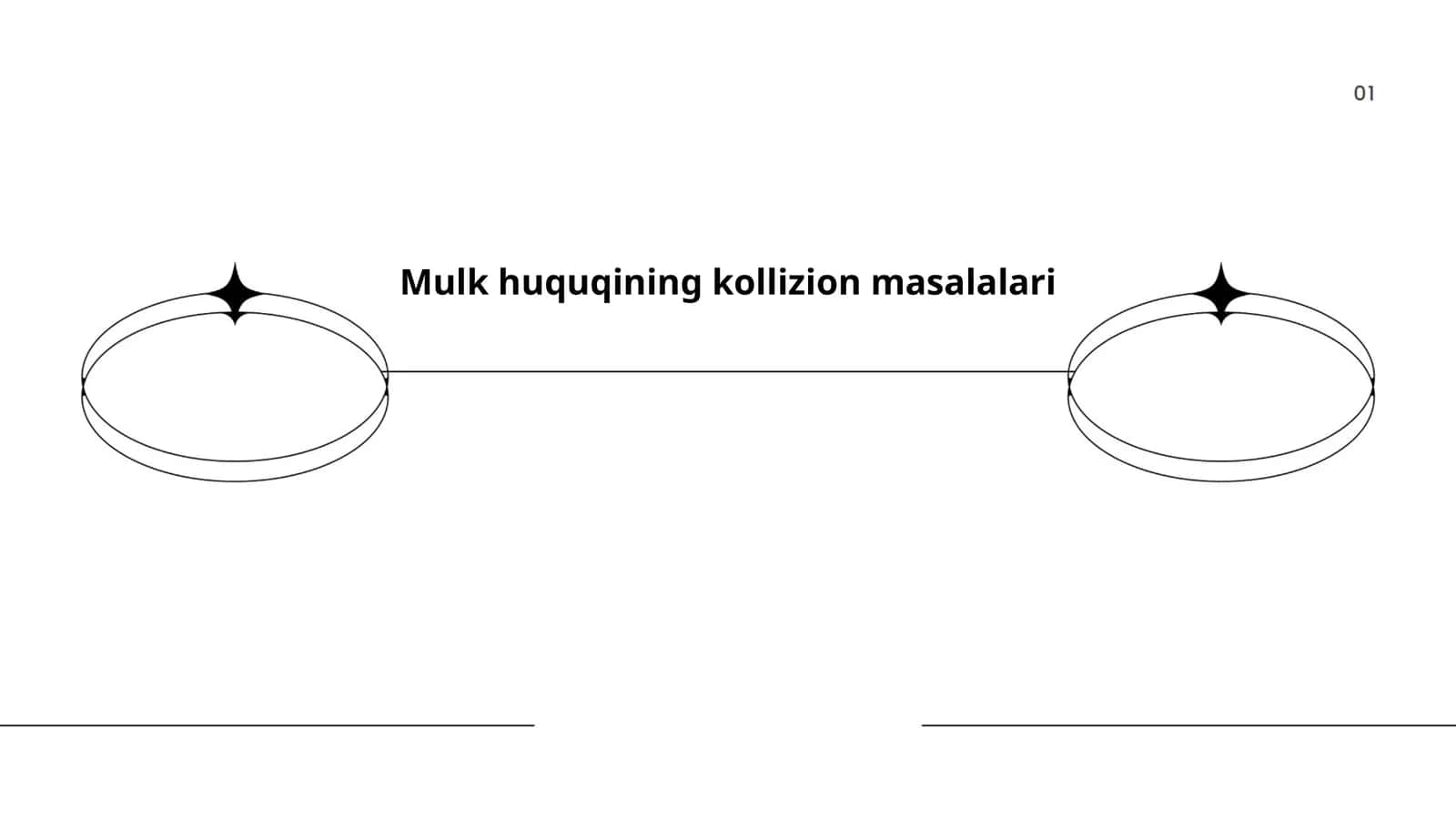 Mulk huquqining kollizion masalalari 1