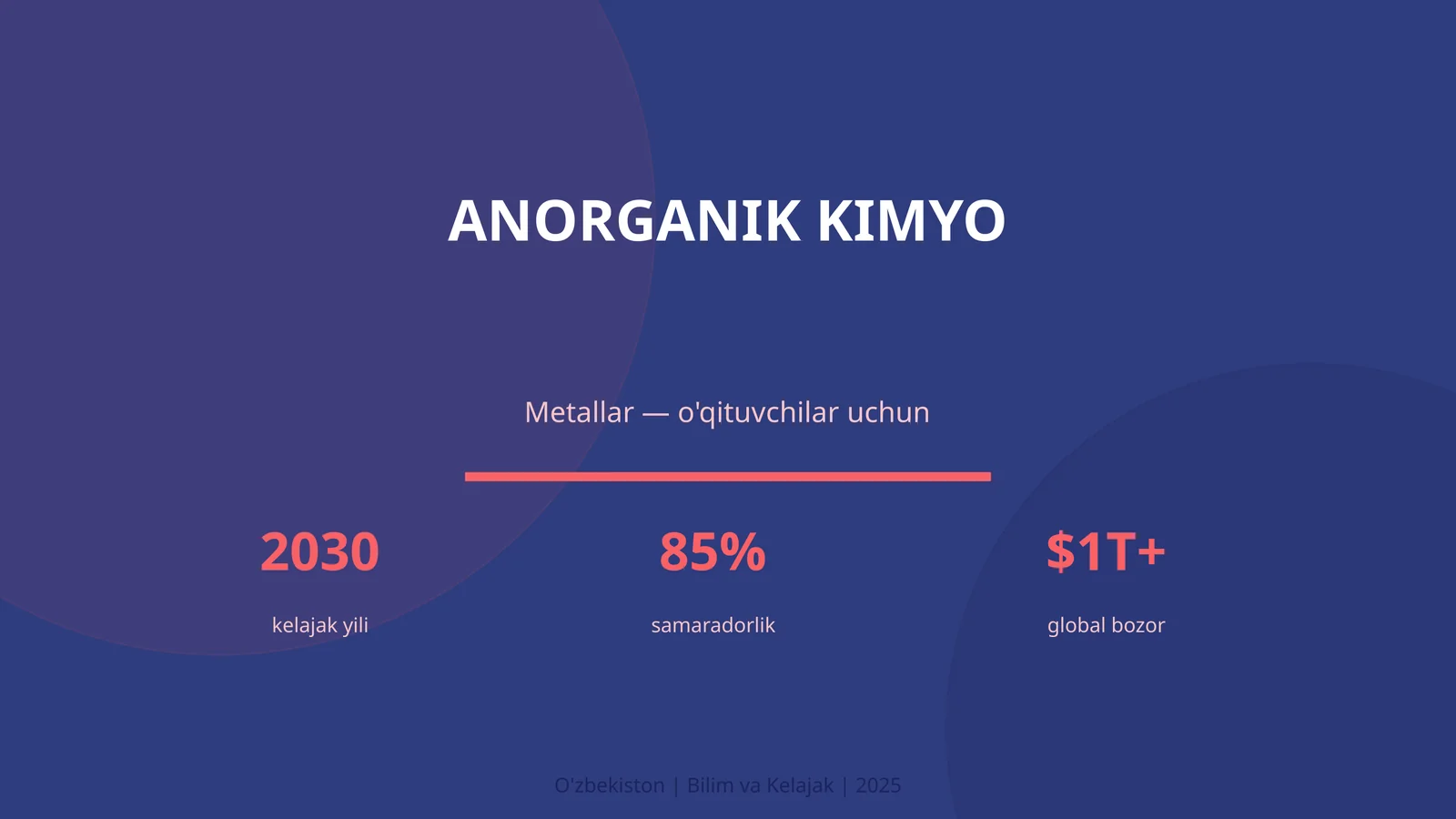 Anorganik Kimyo 1