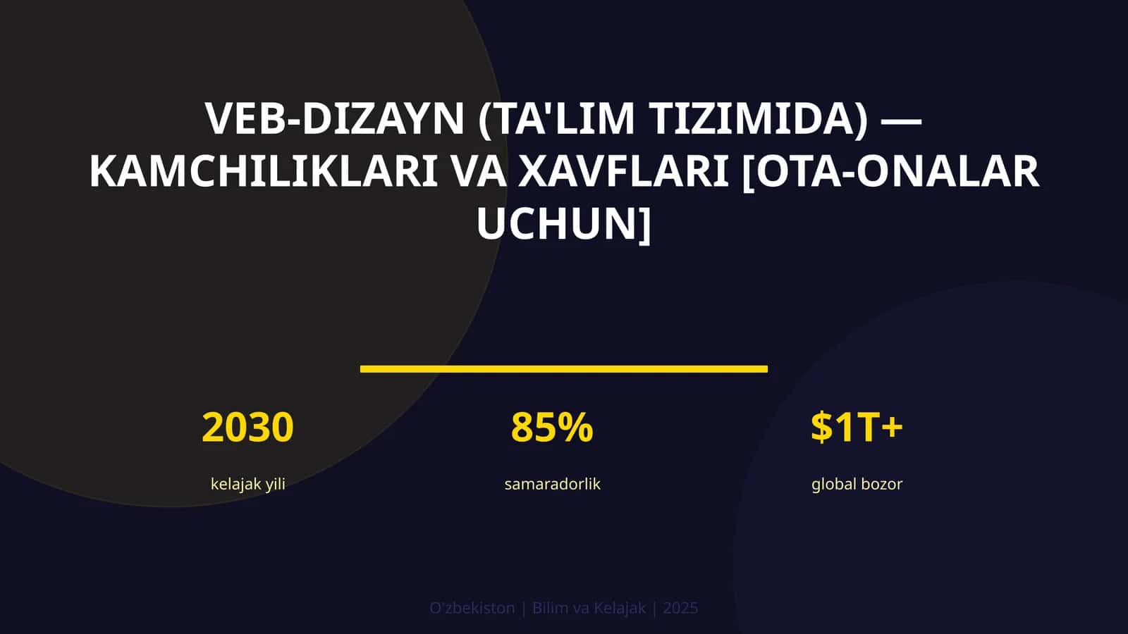Veb-dizayn (ta'lim tizimida) — kamchiliklari va xavflari [ota-onalar uchun] 1
