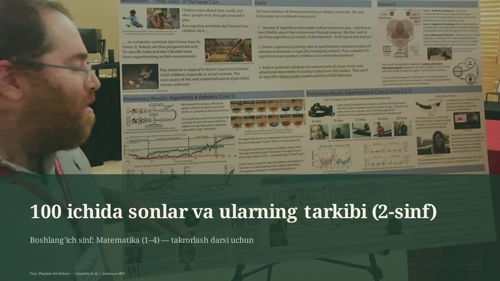 100 ichida sonlar va ularning tarkibi (2-sinf) 1