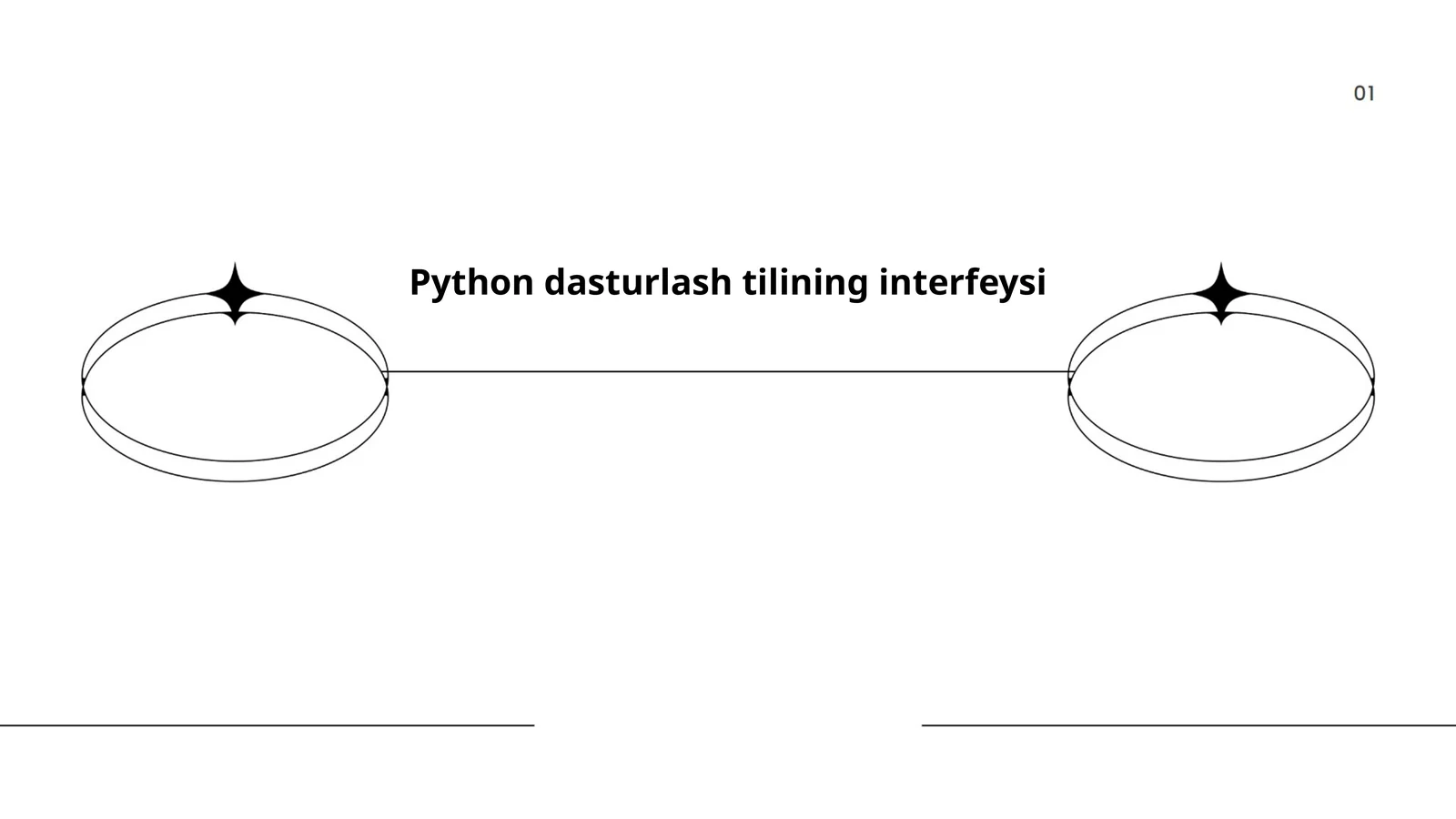 Python dasturlash tilining interfeysi 1