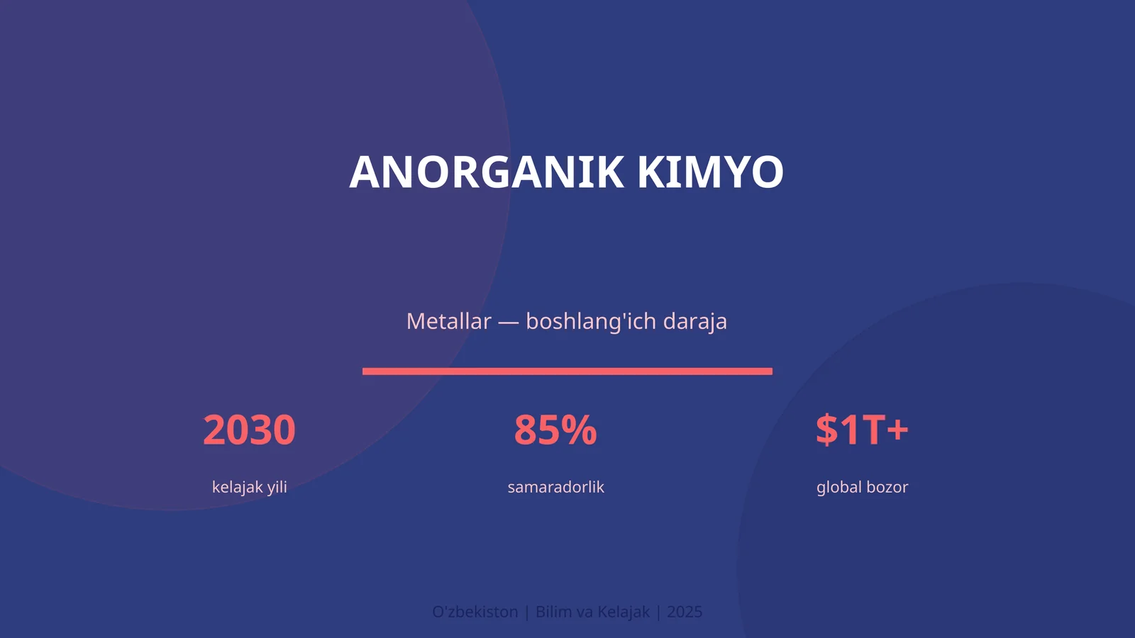 Anorganik kimyo 1