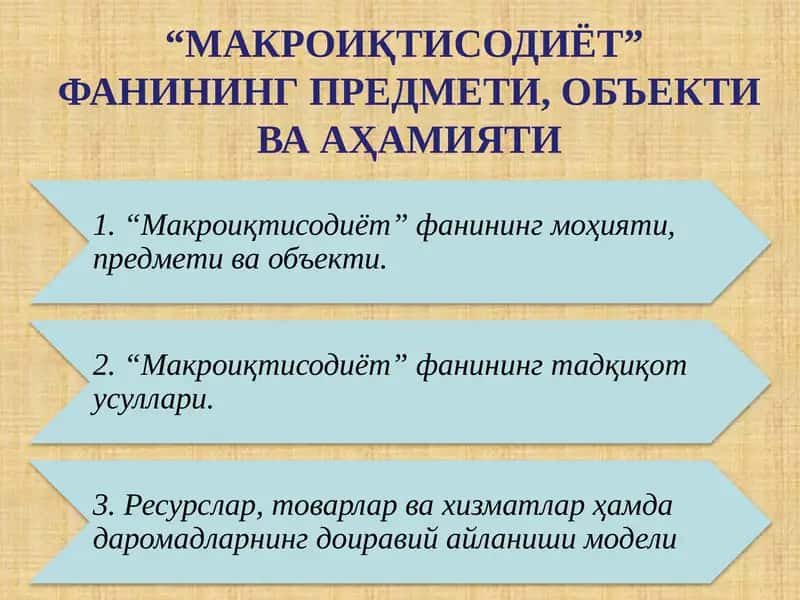 МАКРОИҚТИСОДИЁТ”  ФАНИНИНГ ПРЕДМЕТИ, ОБЪЕКТИ ВА АҲАМИЯТИ 1