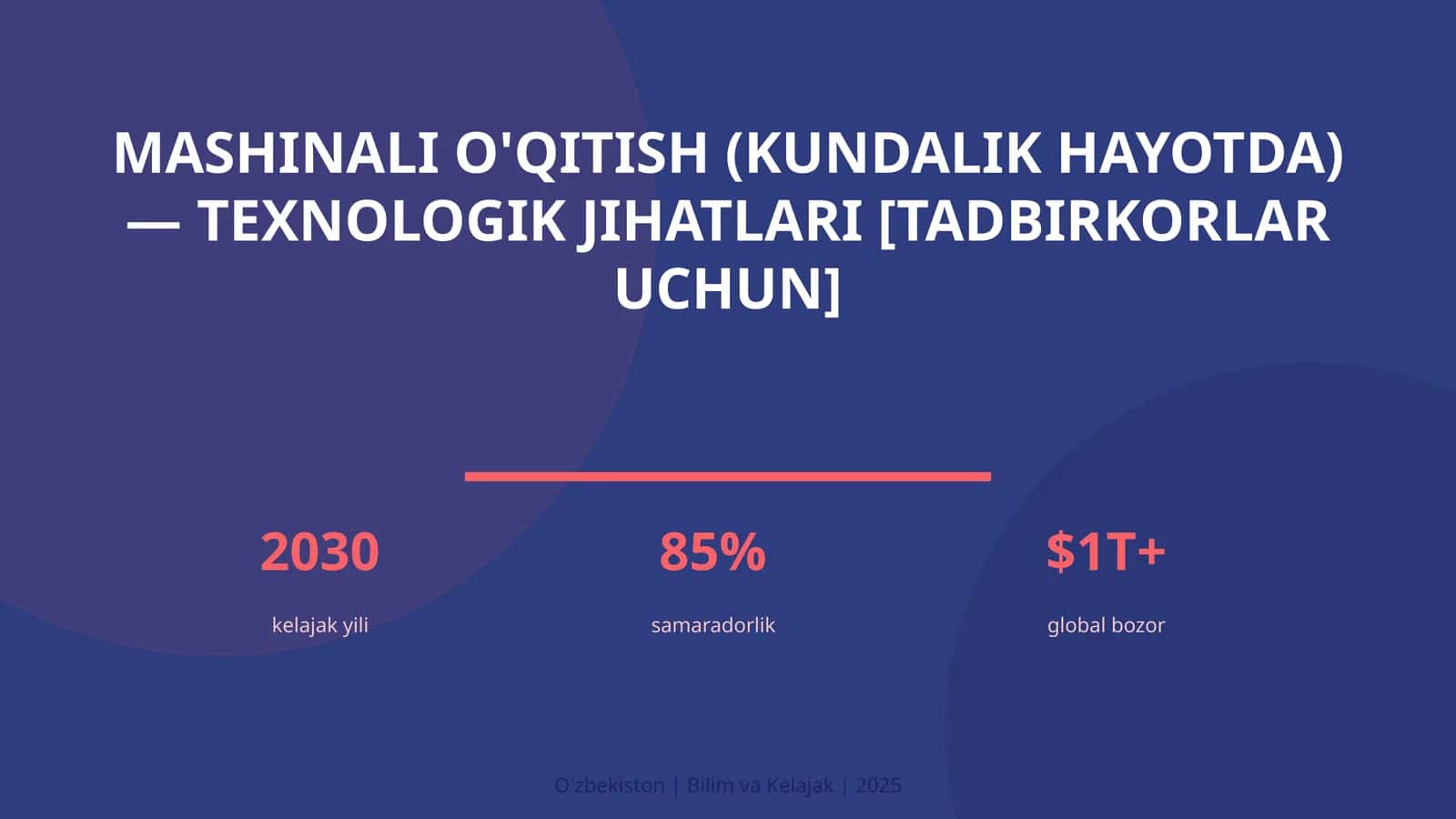 Mashinali o'qitish (kundalik hayotda) — texnologik jihatlari [tadbirkorlar uchun] 1