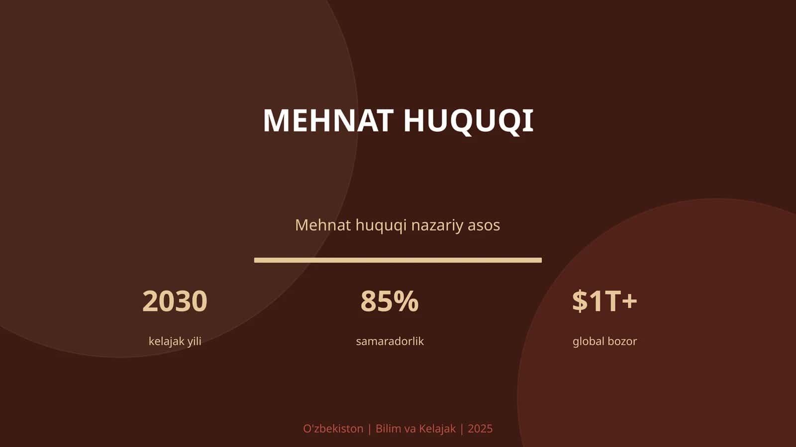 Mehnat huquqi 1