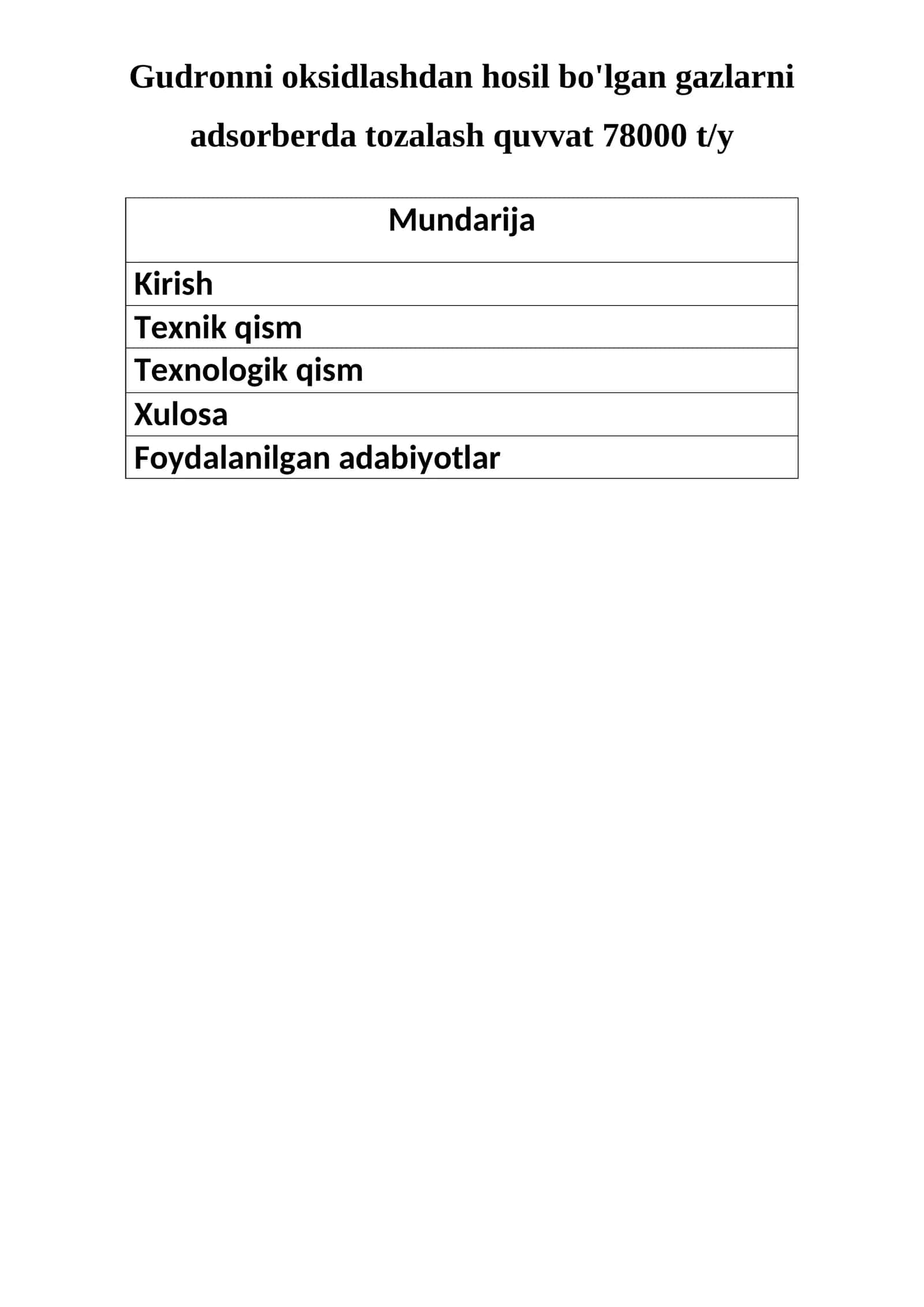 Gudronni oksidlashdan hosil bo'lgan gazlarni adsorberda tozalash quvvati 1