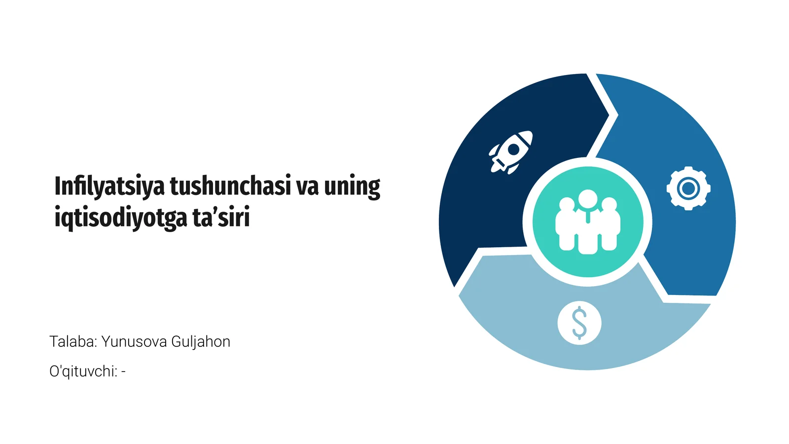 Infilyatsiya tushunchasi va uning iqtisodiyotga ta’siri 1