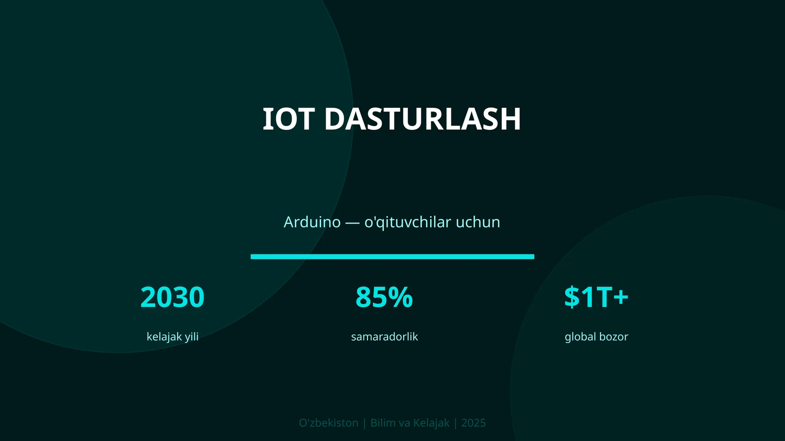 IoT dasturlash - o'qituvchilar uchun 1