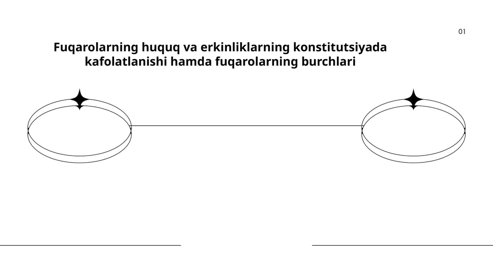 Fuqarolarning huquq va erkinliklarning konstitutsiyada kafolatlanishi hamda fuqarolarning burchlari 1