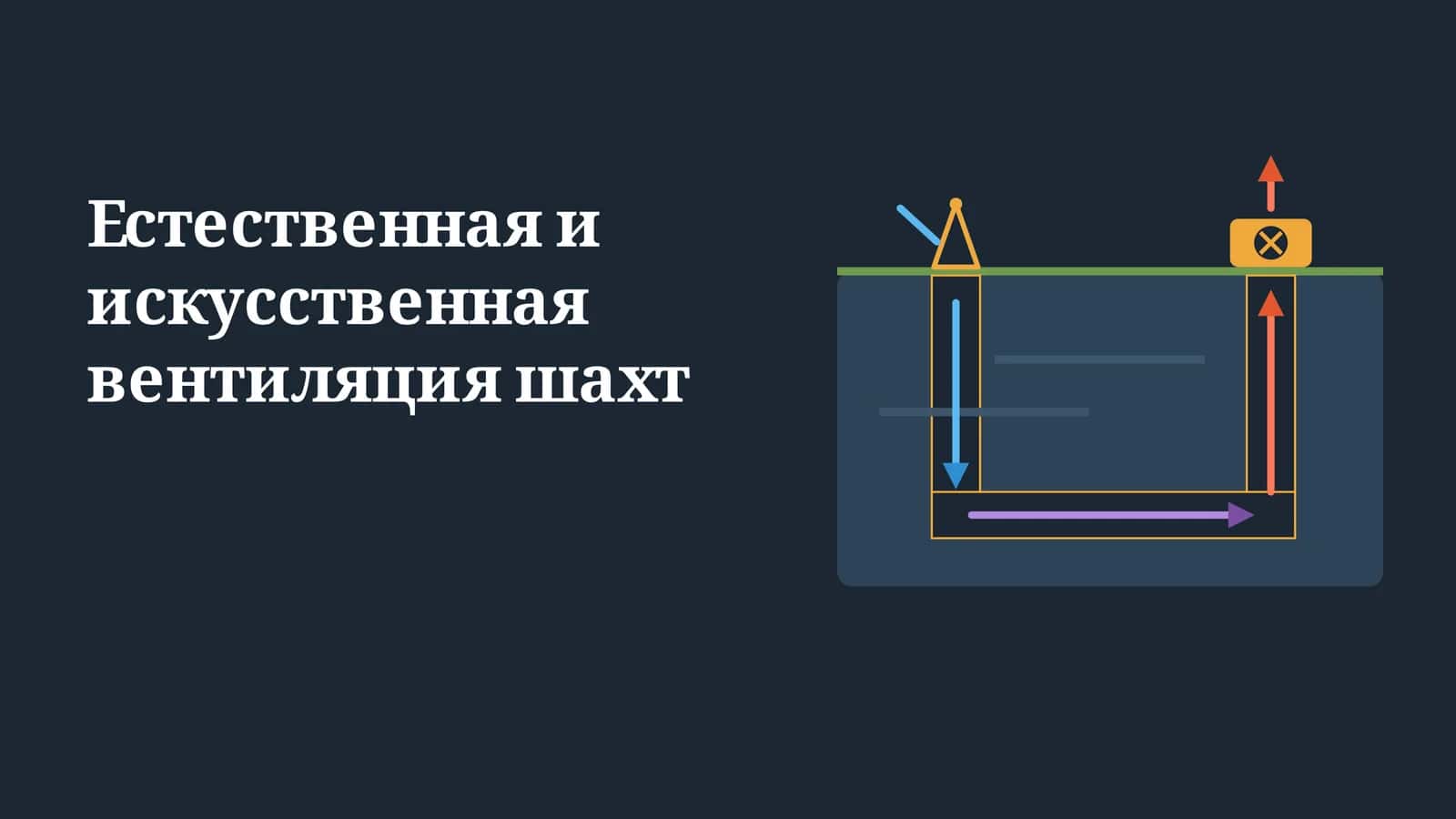 Вентиляция шахт 1