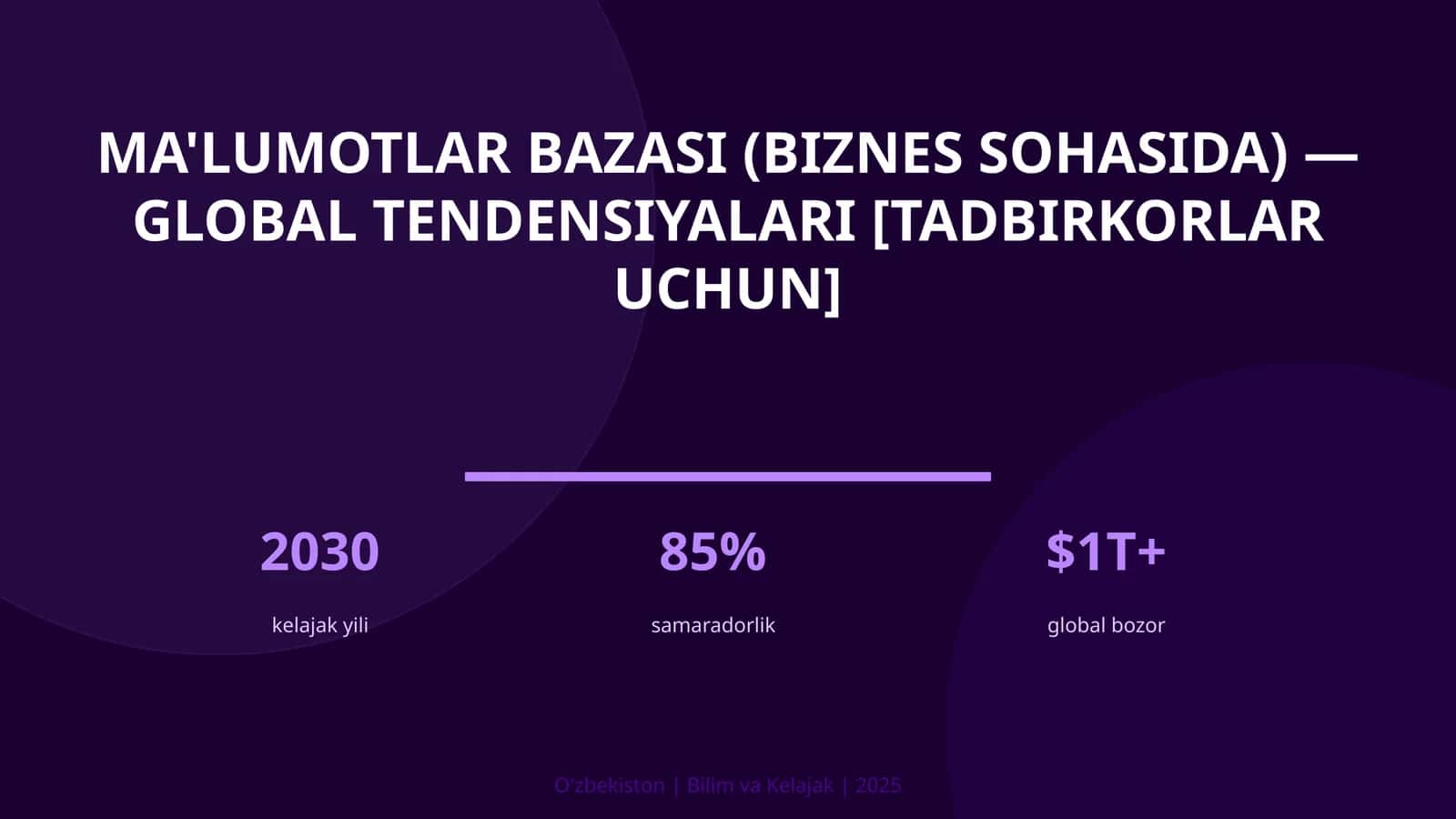 MA'LUMOTLAR BAZASI (BIZNES SOHASIDA) — GLOBAL TENDENSIYALARI [TADBIRKORLAR UCHUN] 1