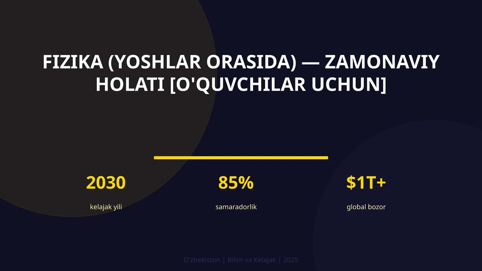 Fizika (YOSHLAR ORASIDA) — ZAMONAVIY HOLATI [O'QUVCHILAR UCHUN] 1