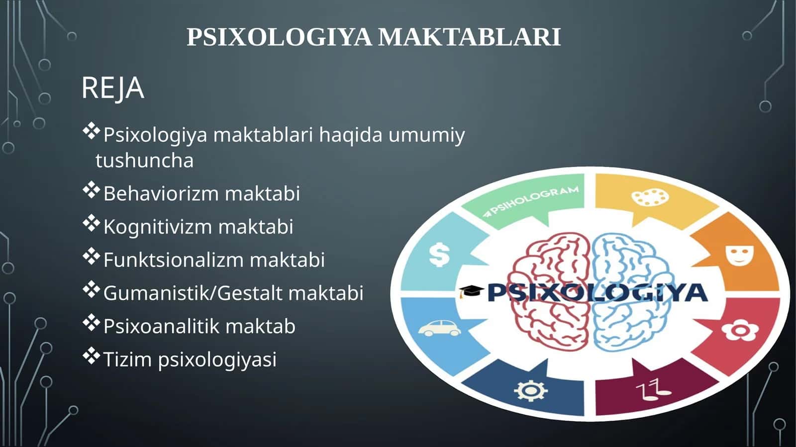 Psixologiya Maktablari 1