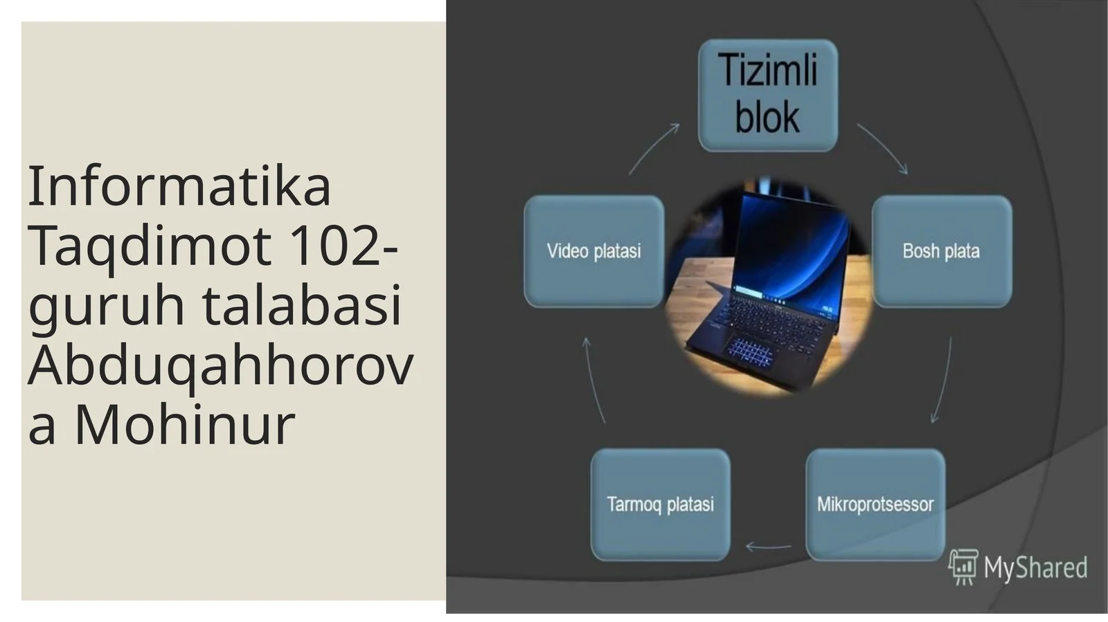 Informatika Taqdimot 1