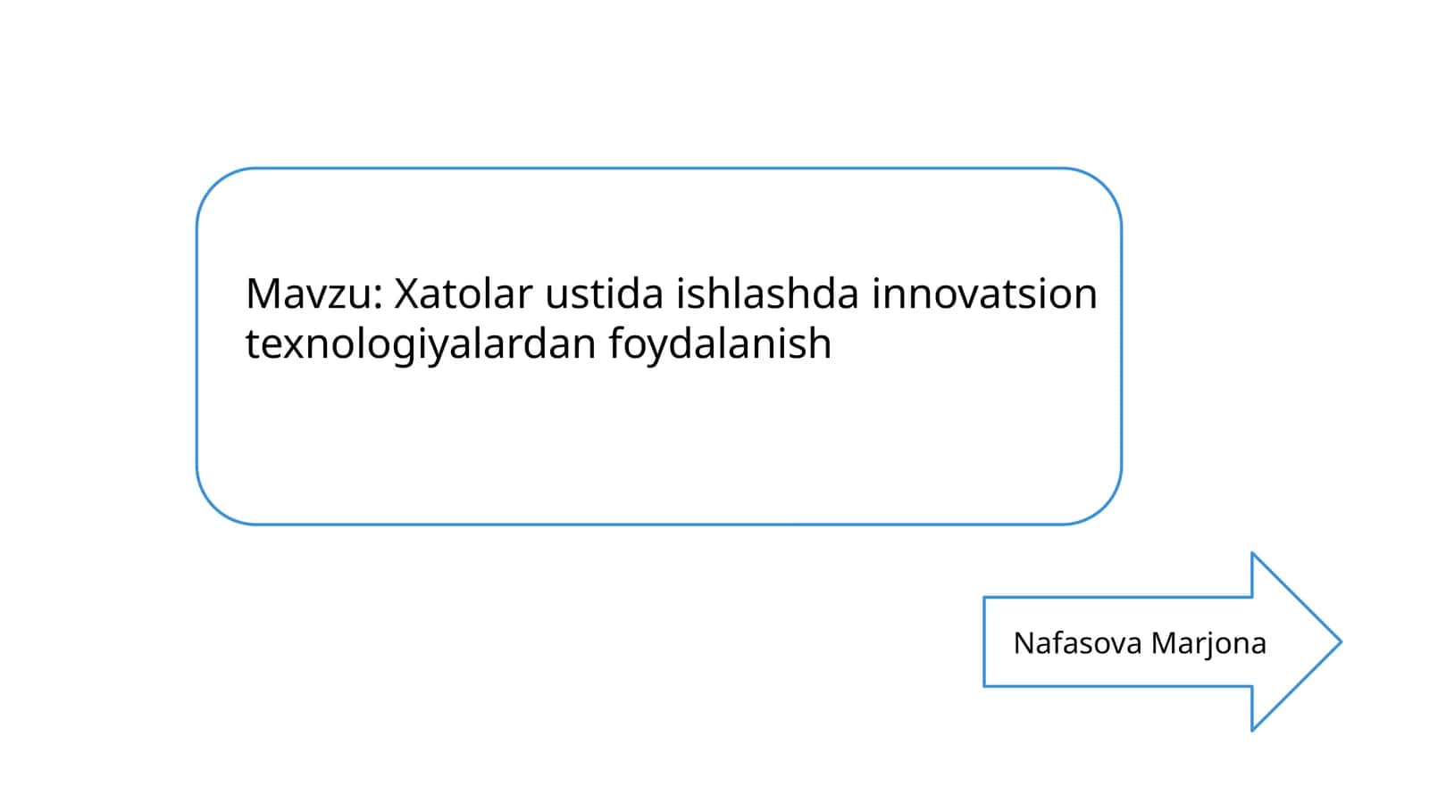 Xatolar ustida ishlashda innovatsion texnologiyalardan foydalanish 1