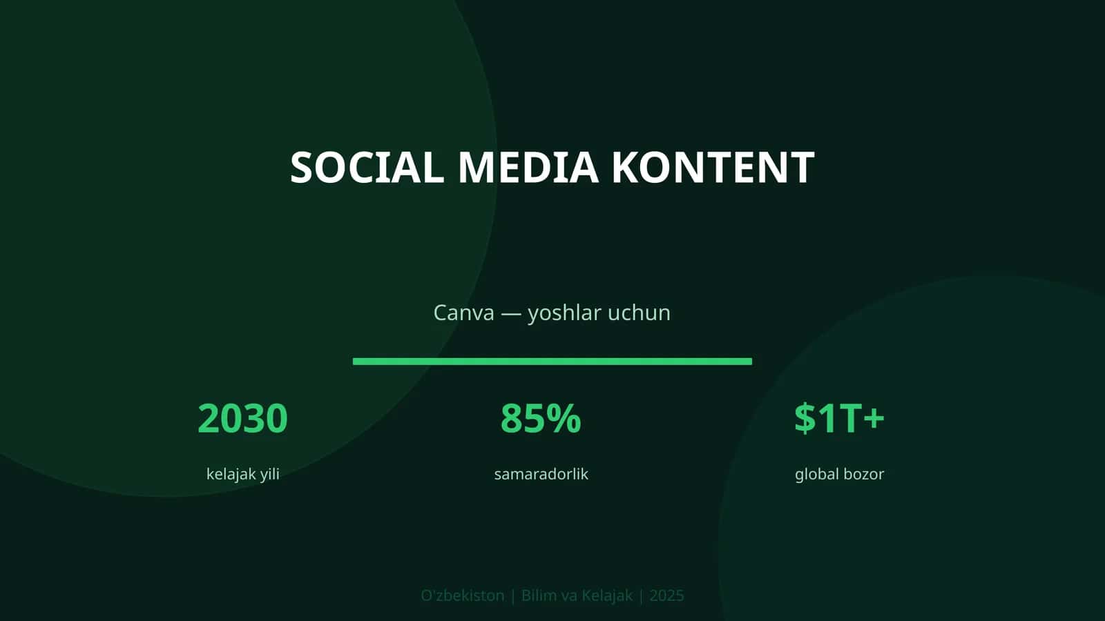 SOCIAL MEDIA KONTENT 1