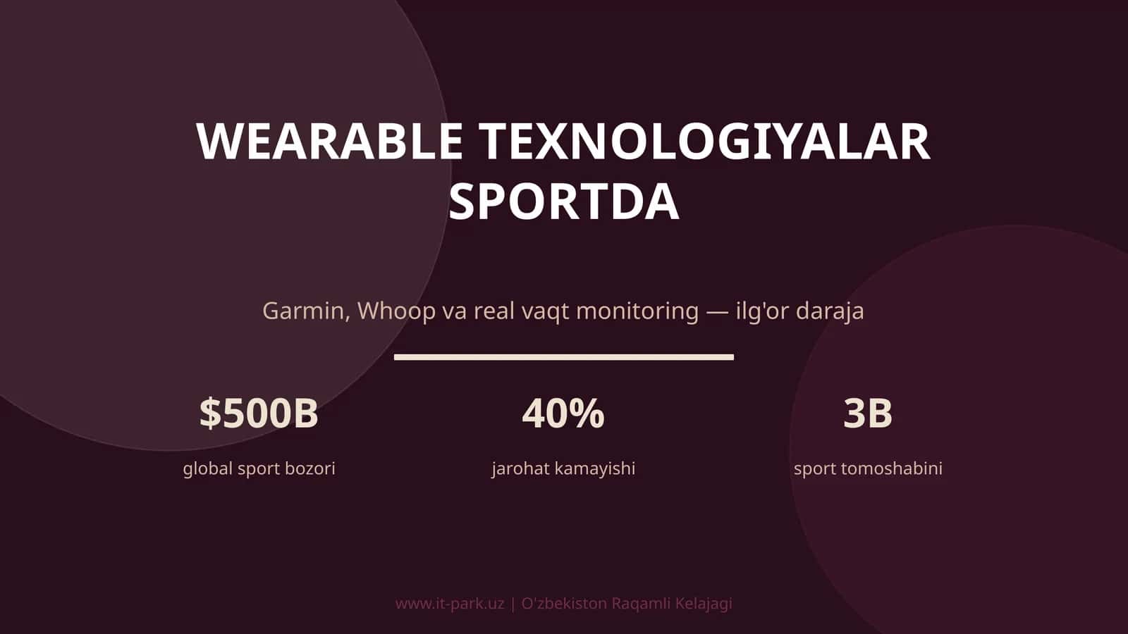 WEARABLE TEXNOLOGIYALAR SPORTDA 1