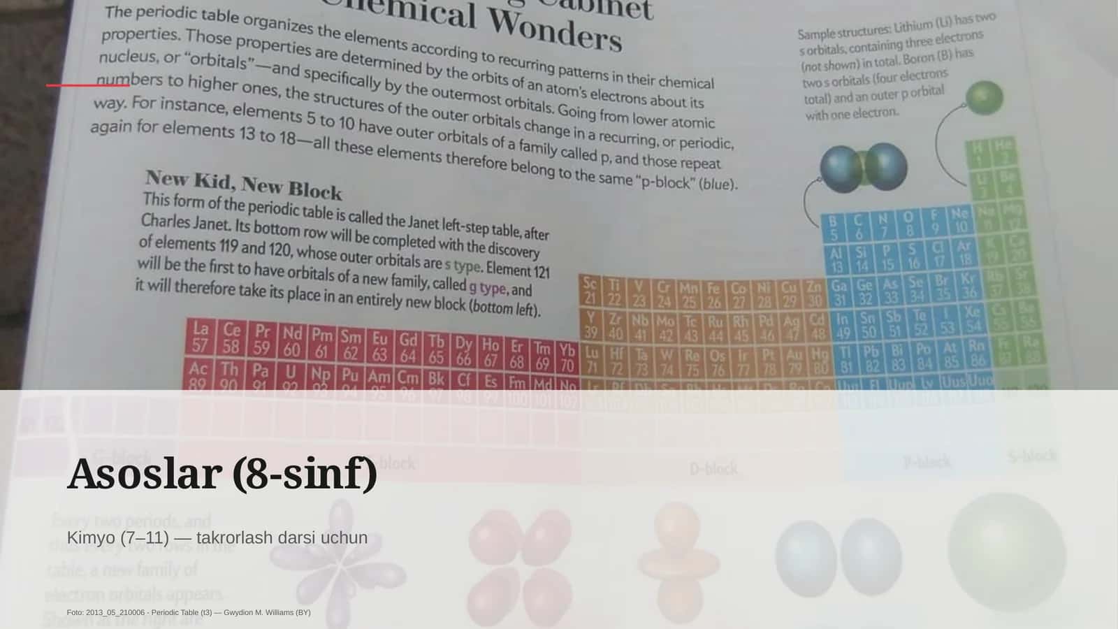 Asoslar (8-sinf) 1