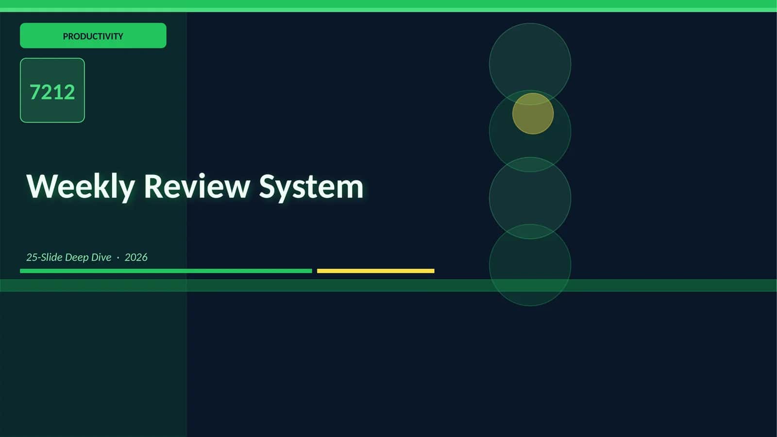 Weekly Review System 1