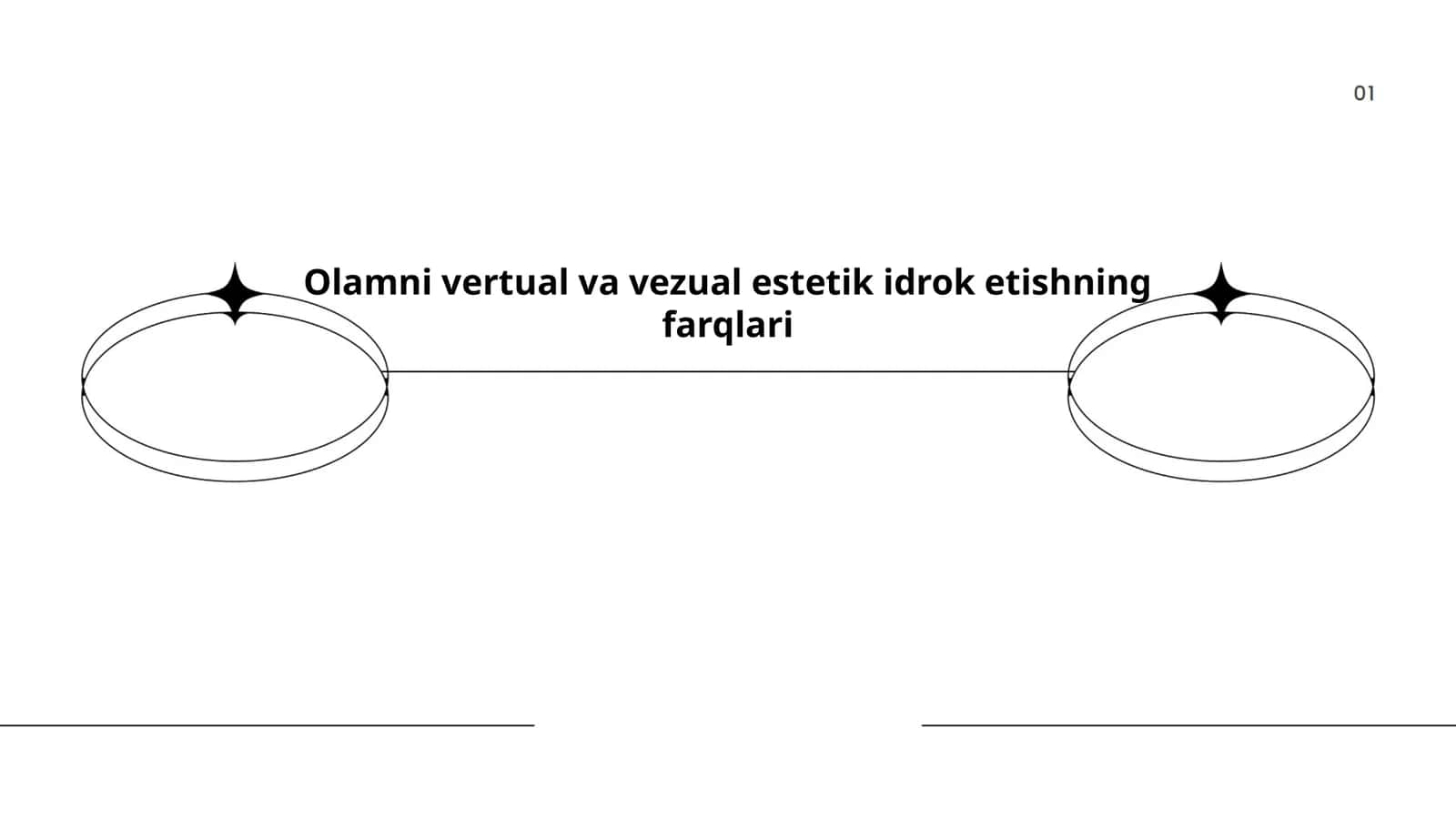 Olamni vertual va vezual estetik idrok etishning farqlari 1