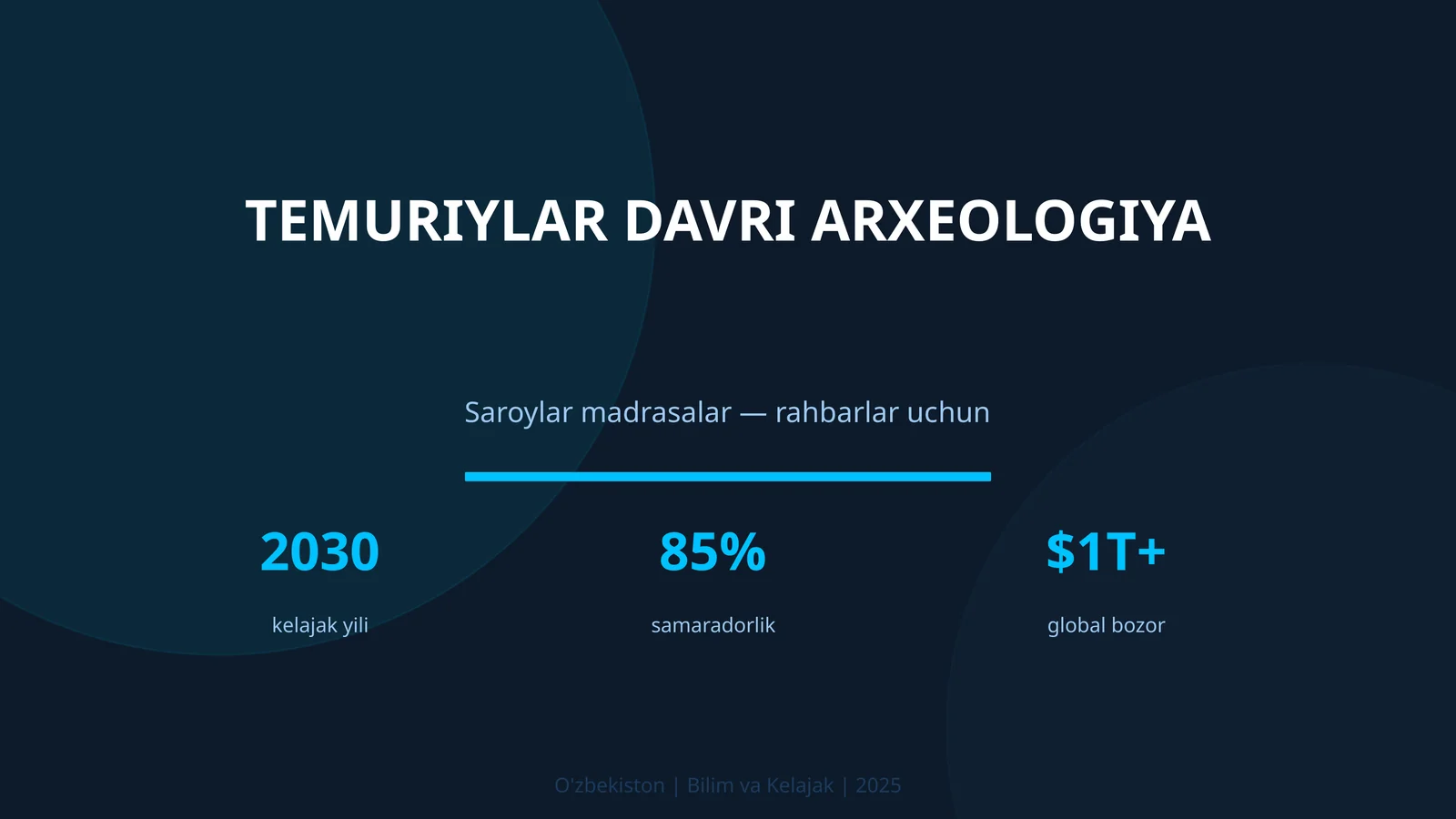 Temuriylar davri arxeologiya 1