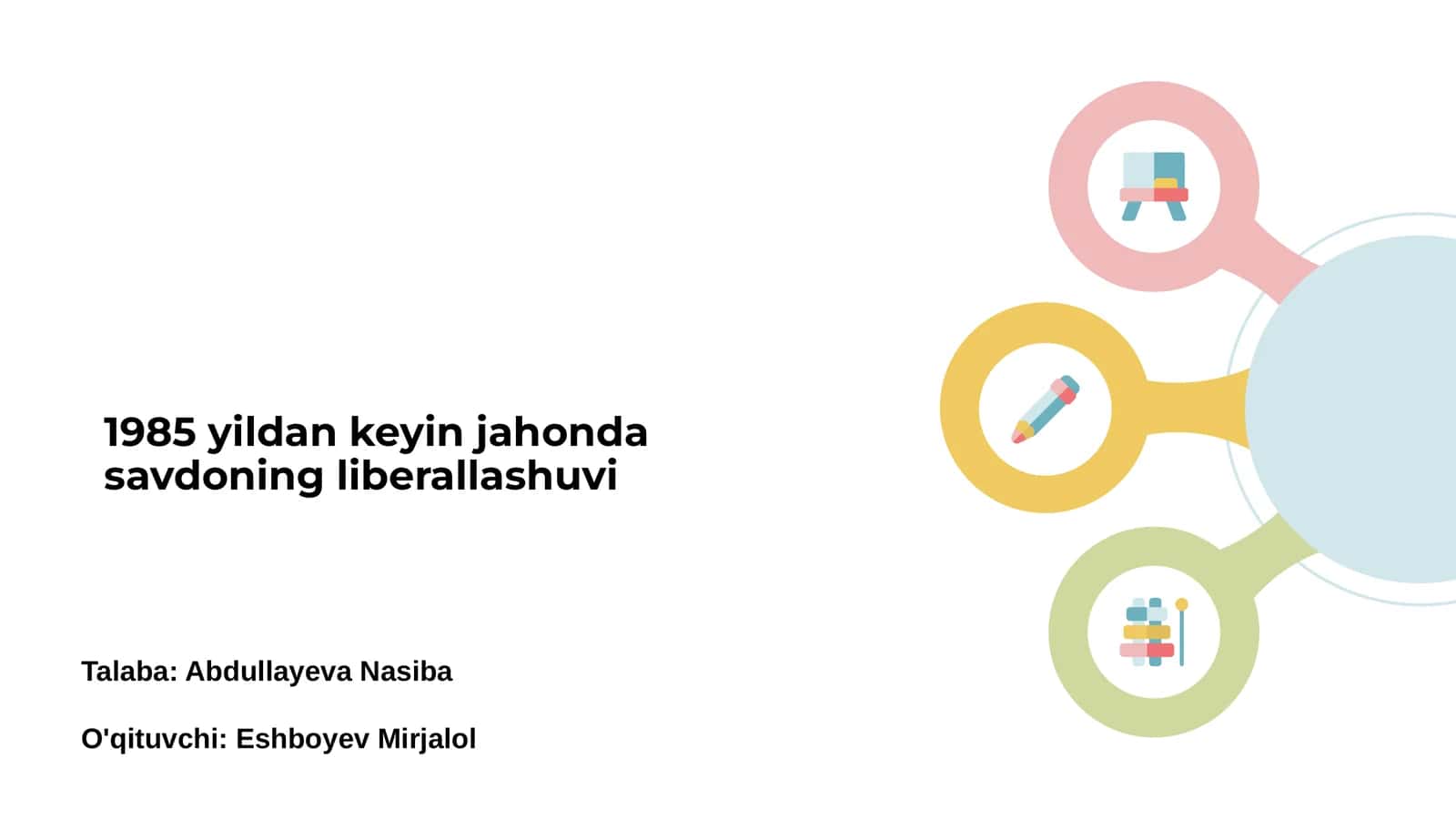 1985 yildan keyin jahonda savdoning liberallashuvi 1