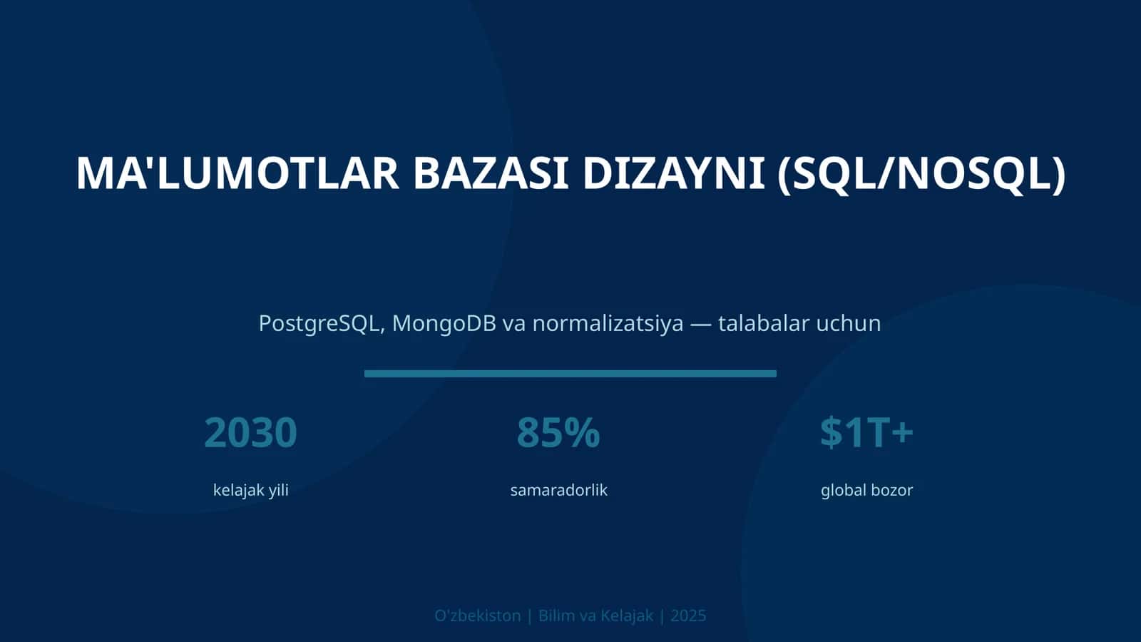 Ma'lumotlar bazasi dizayni (SQL/NoSQL) 1