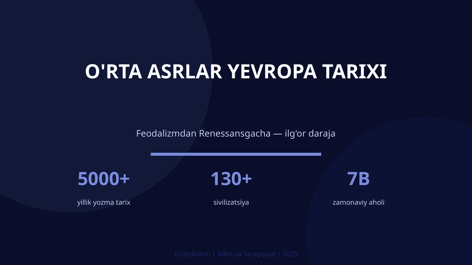 O'RTA ASRLAR YEVROPA TARIXI 1