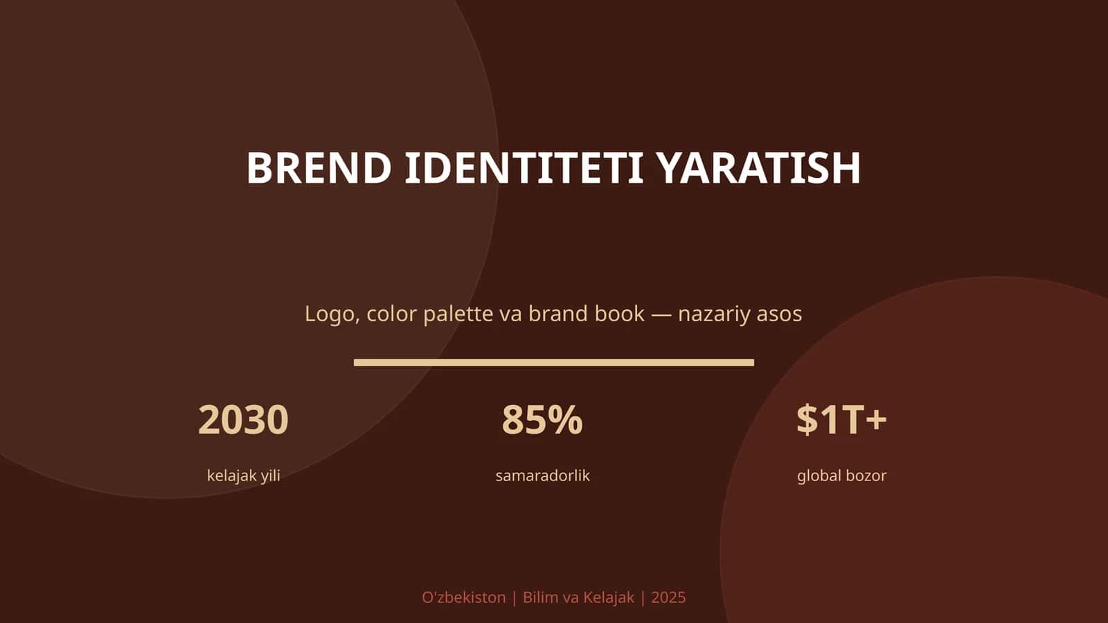 Brend Identiteti Yaratish 1