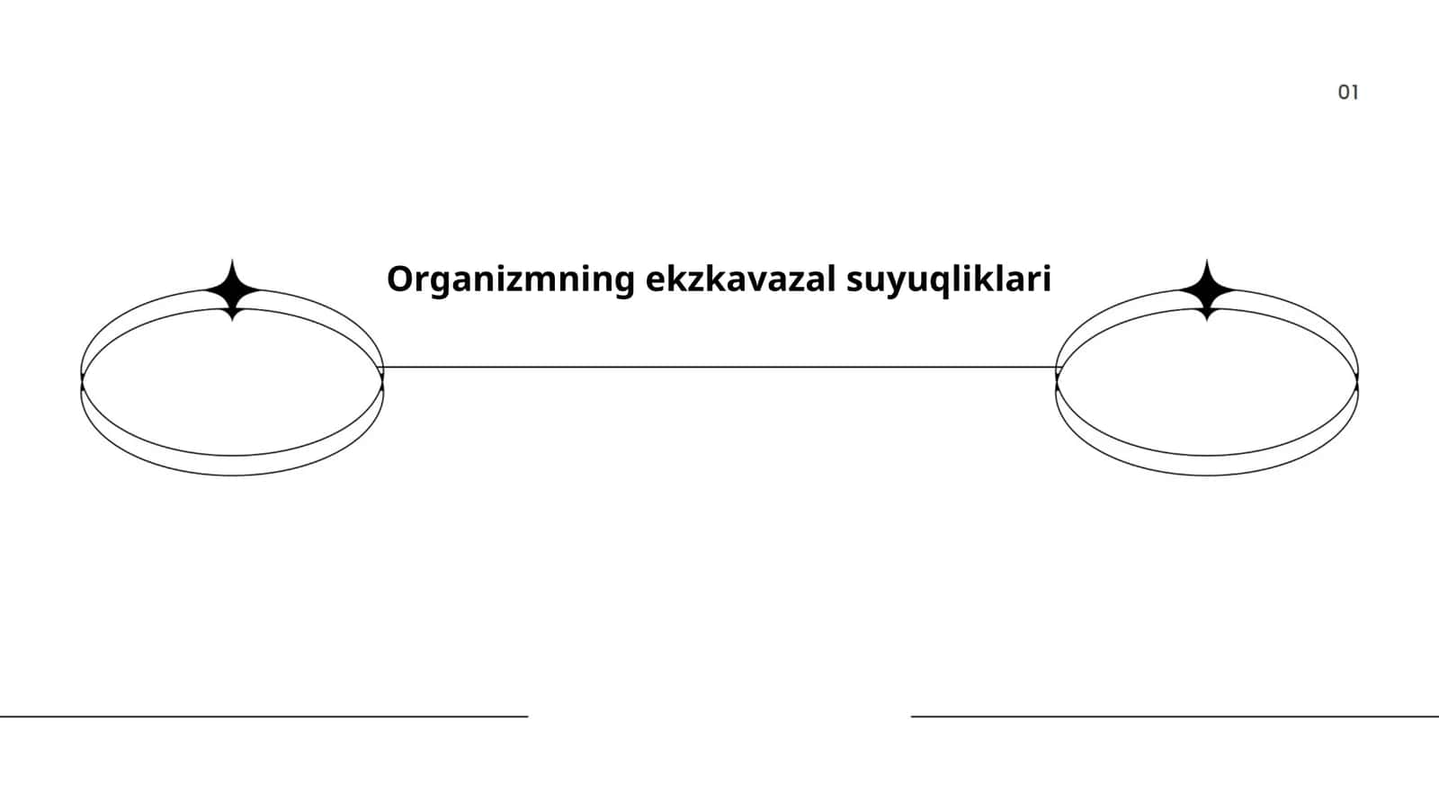 Organizmning ekzkavazal suyuqliklari 1