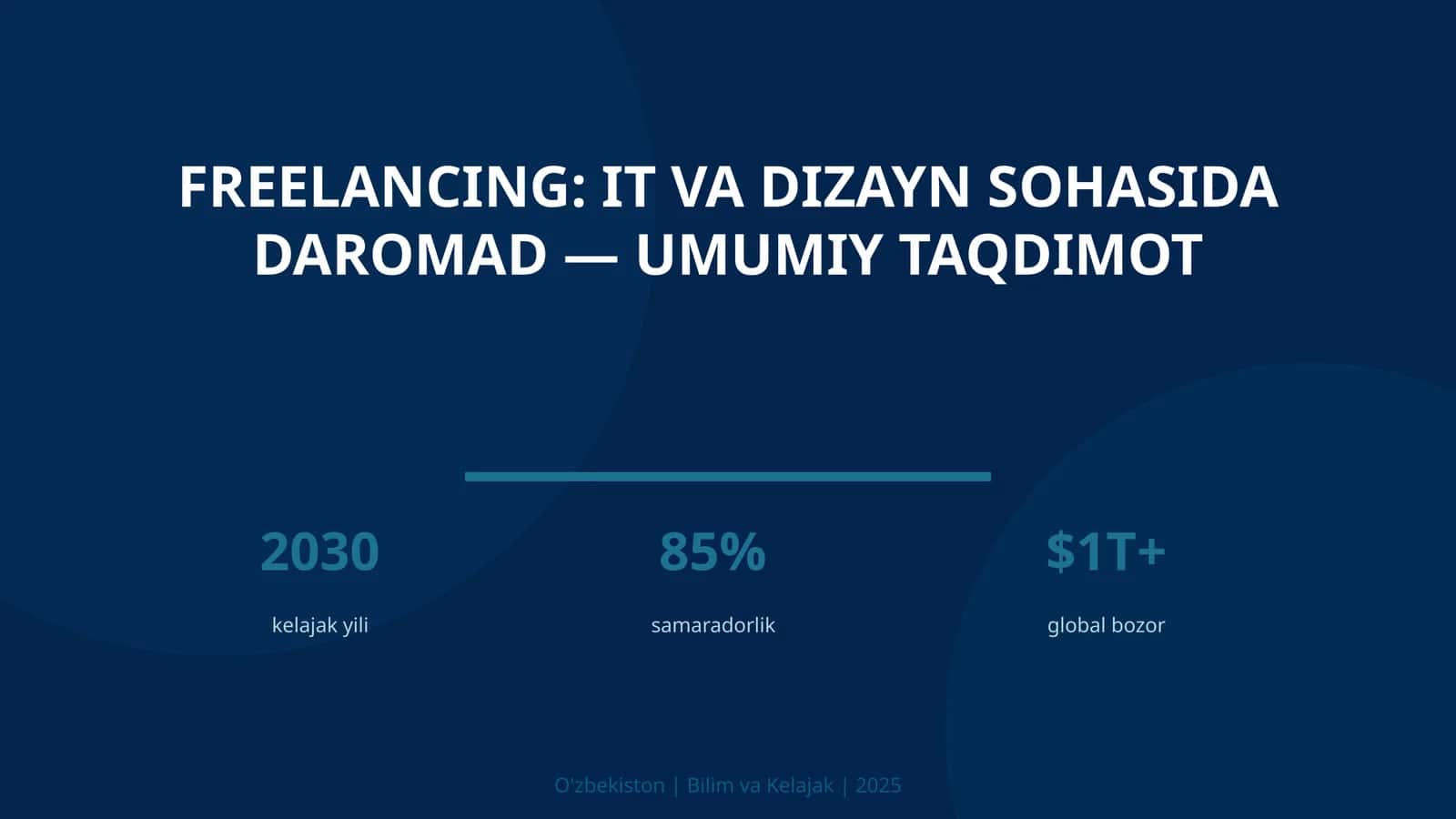 Freelancing: IT va dizayn sohasida daromad — umumiy taqdimot 1