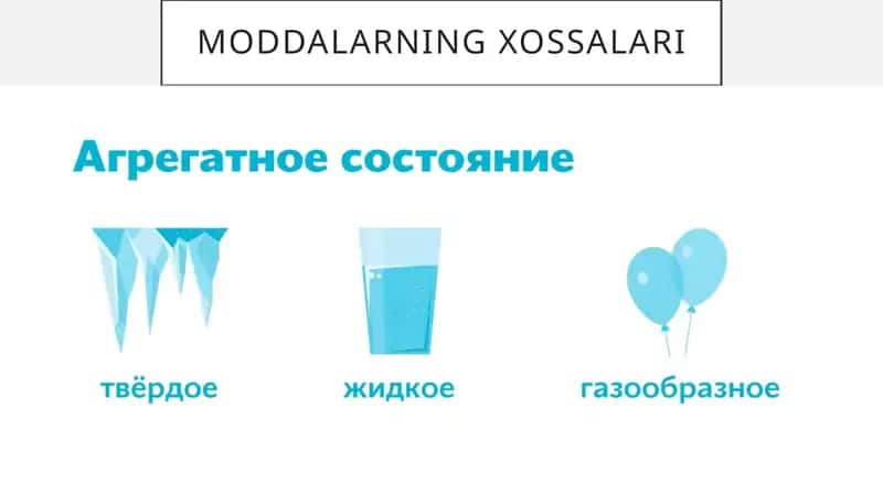 Moddalarning xossalari 1