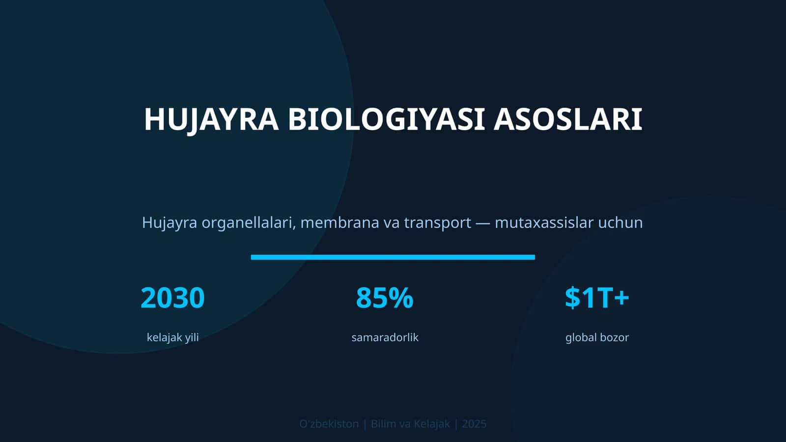Hujayra biologiyasi asoslari 1