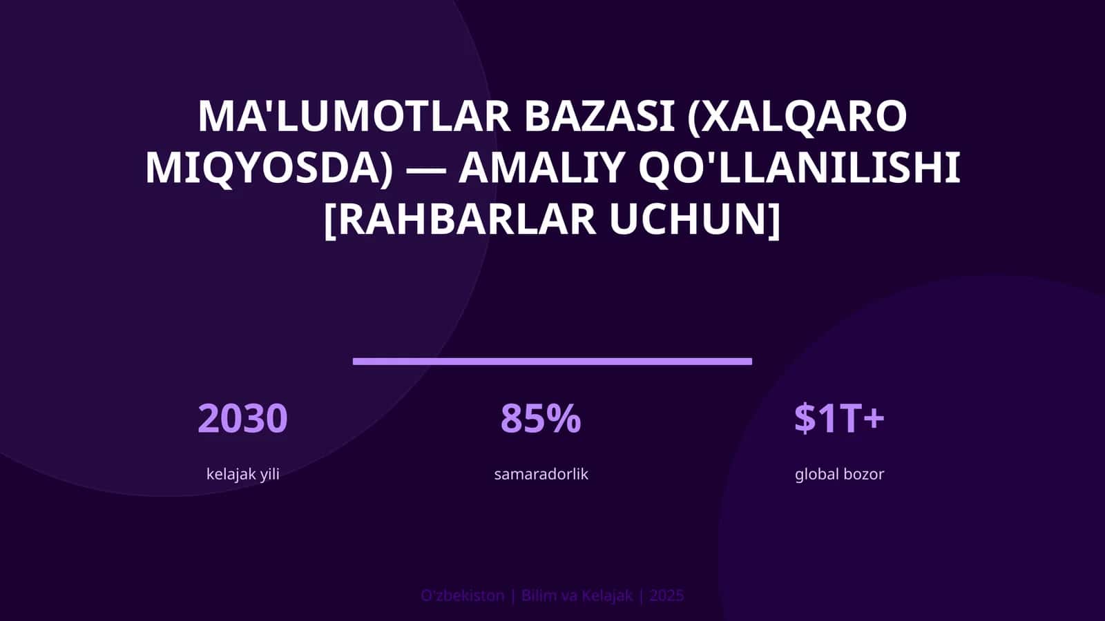 Ma'lumotlar bazasi (xalqaro miqyosda) — amaliy qo'llanilishi [rahbarlar uchun] 1