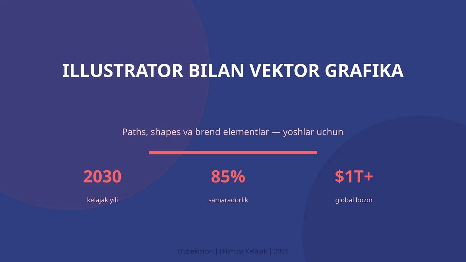 Illustrator bilan vektor grafika 1