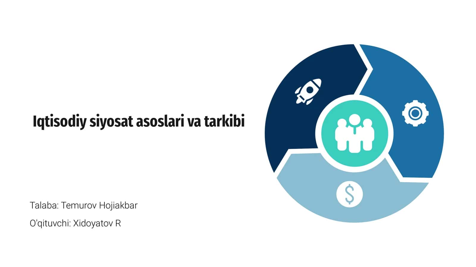 Iqtisodiy siyosat asoslari va tarkibi 1