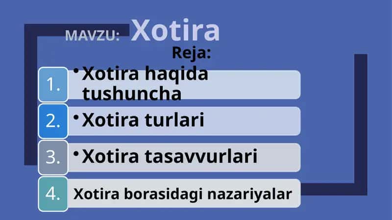 Xotira 1