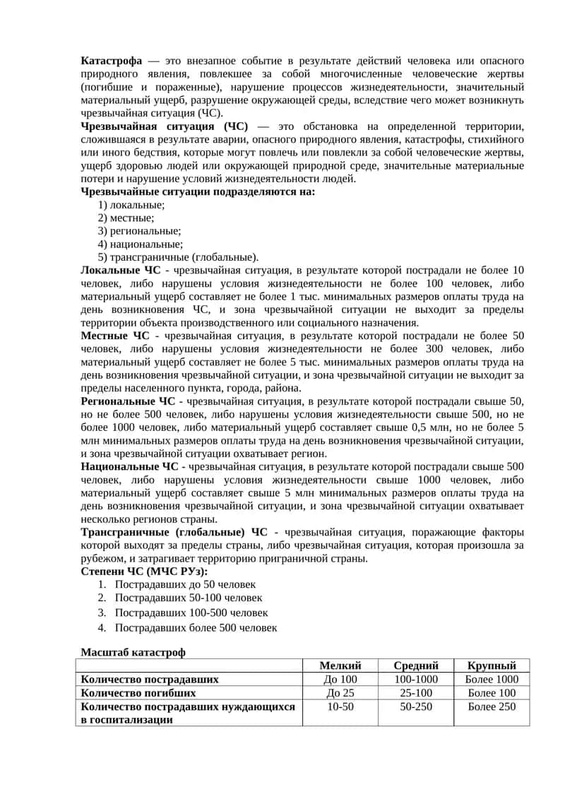 Чрезвычайная ситуация (ЧС) 1