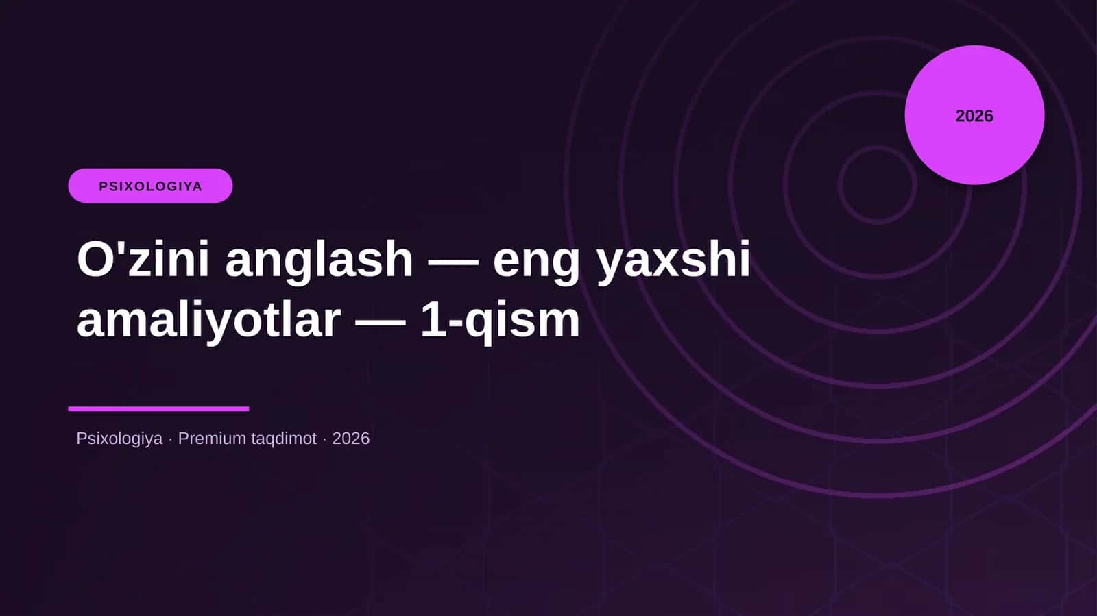 O'zini anglash — eng yaxshi amaliyotlar — 1-qism 1