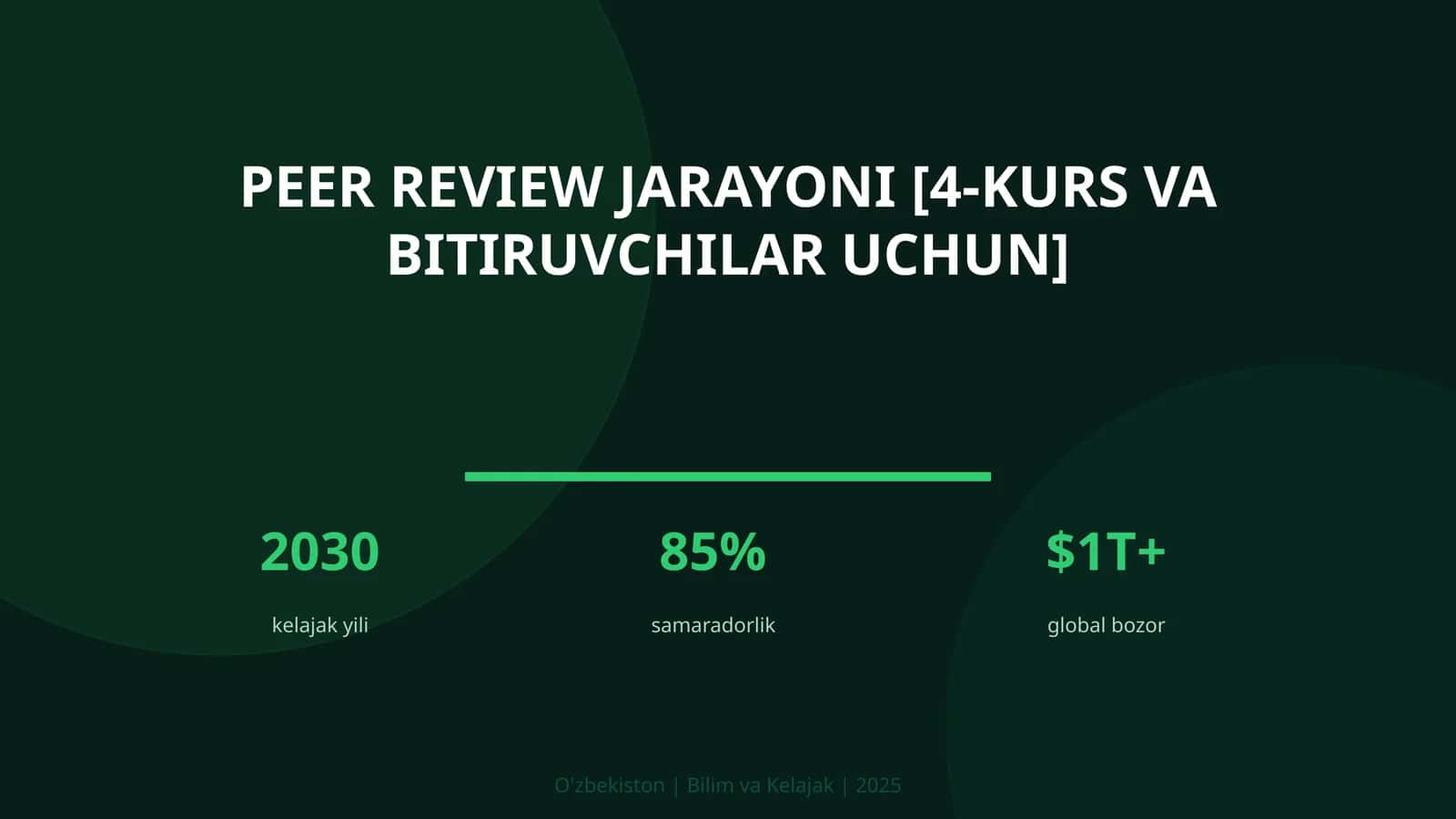 Peer review jarayoni [4-kurs va bitiruvchilar uchun] 1