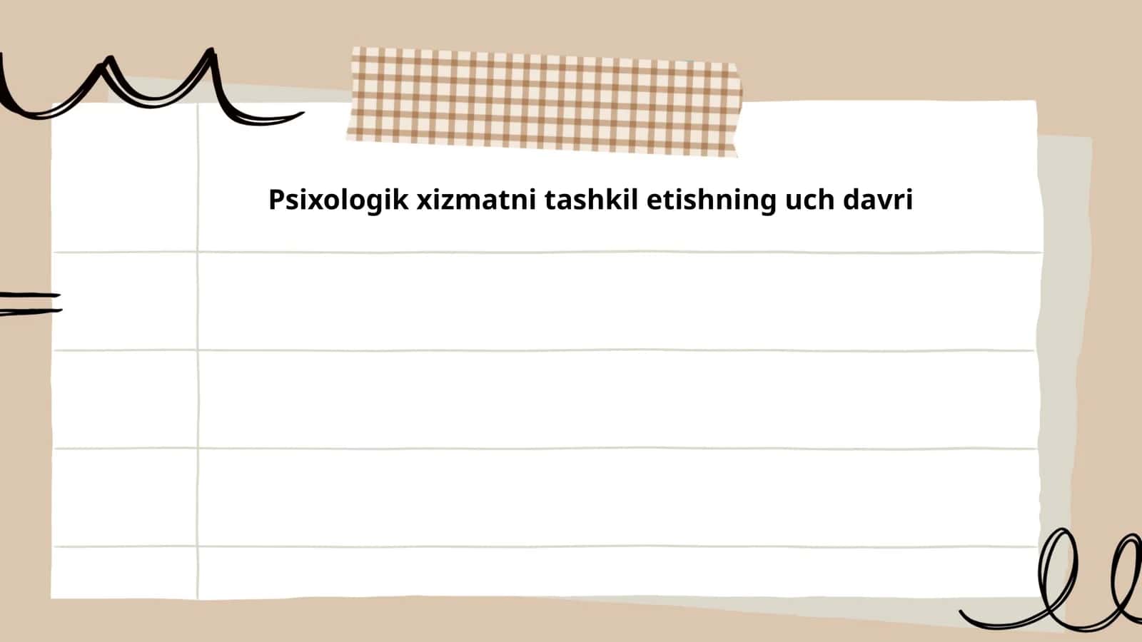 Psixologik xizmatni tashkil etishning uch davri 1