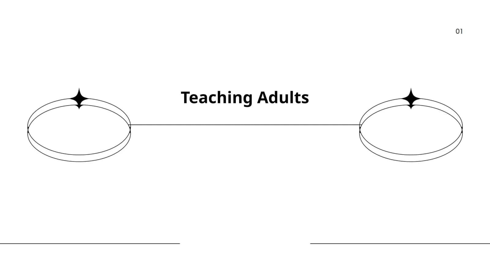 Teaching Adults 1