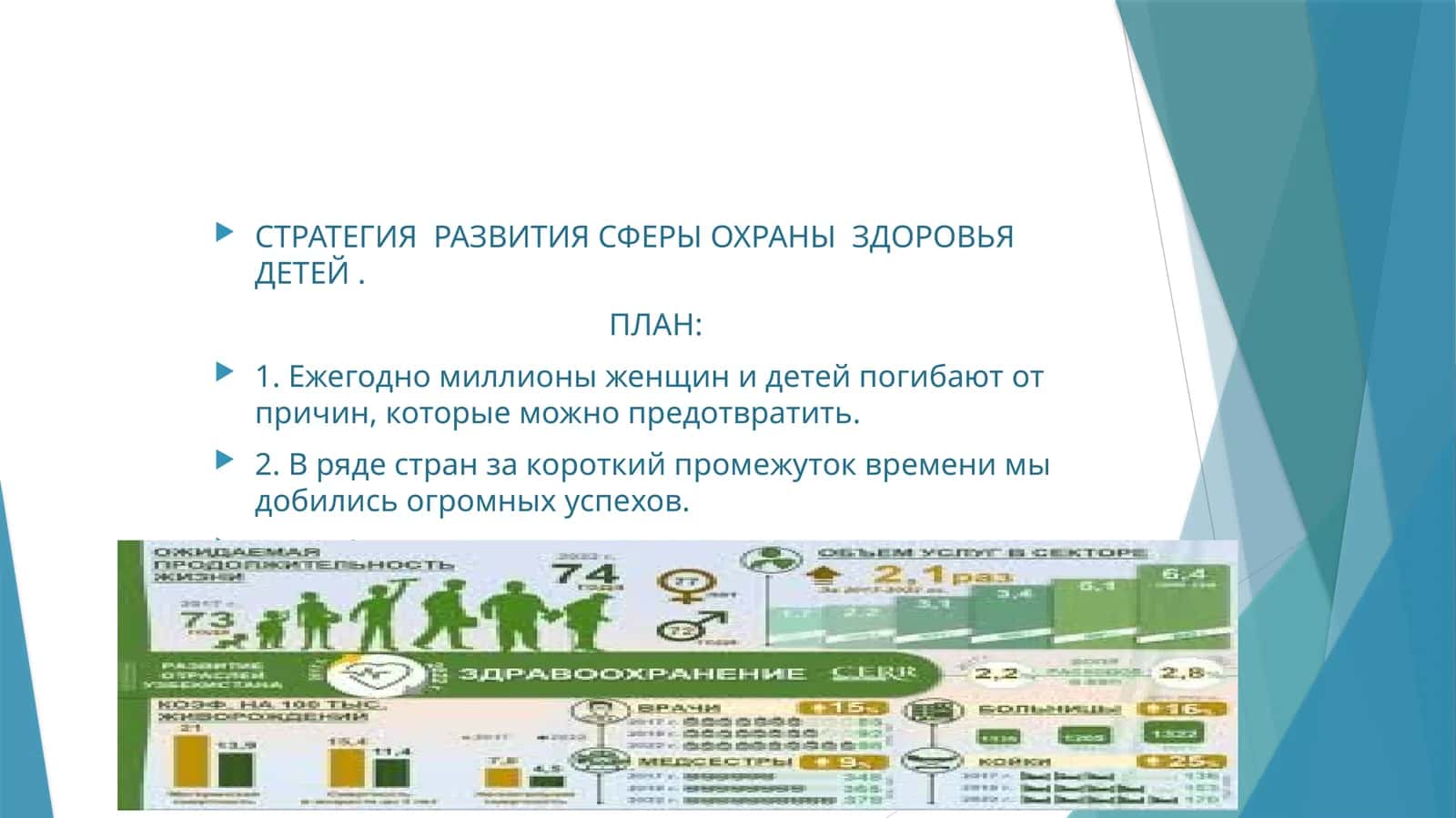 СТРАТЕГИЯ РАЗВИТИЯ СФЕРЫ ОХРАНЫ ЗДОРОВЬЯ ДЕТЕЙ 1