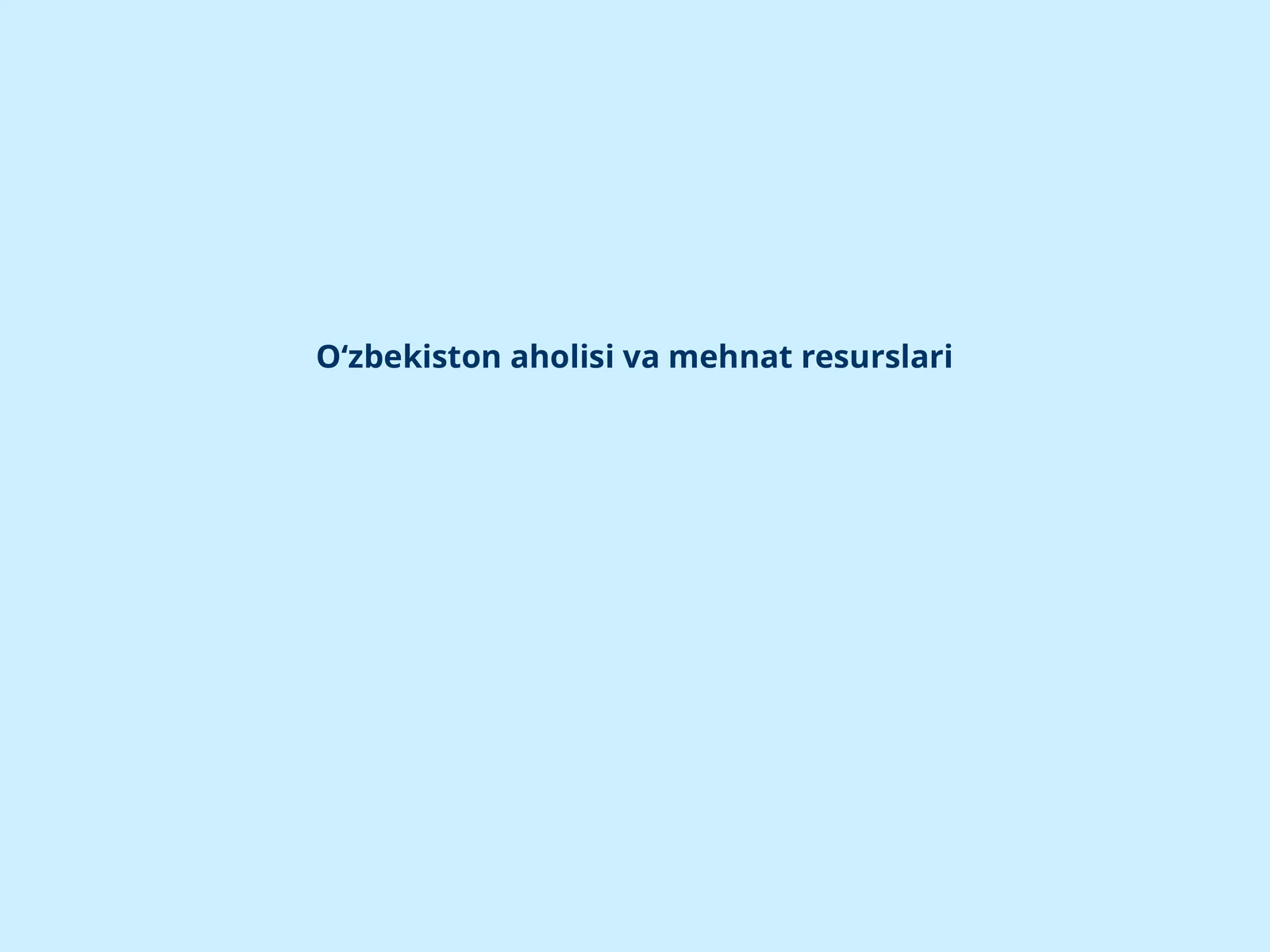 O'zbekiston aholisi 1